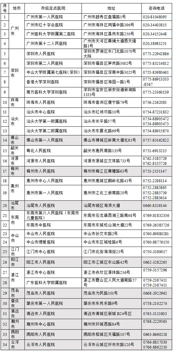 市級(jí)2.jpg