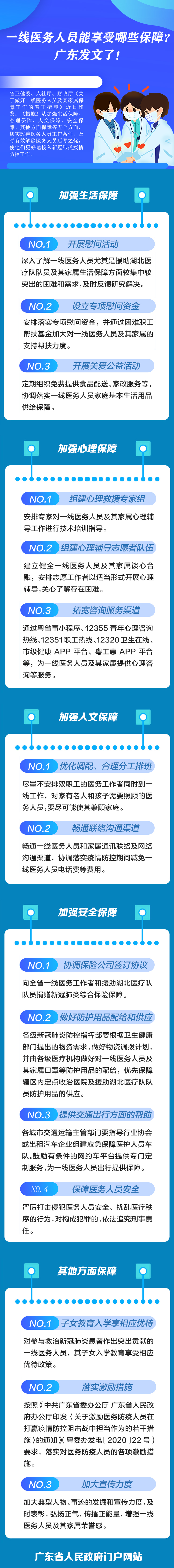 醫護人員.jpg