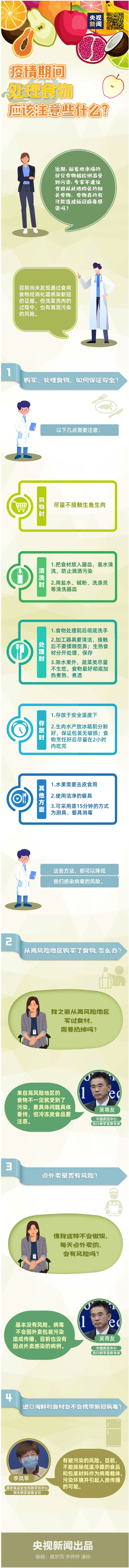 疫情期間，處理食物應該注意.jpg