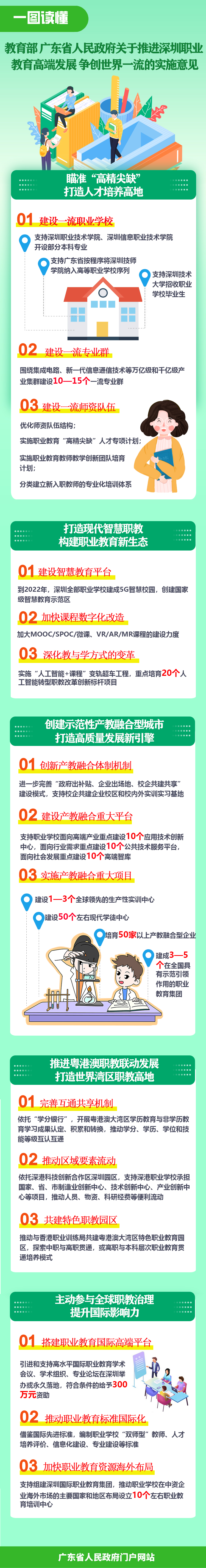 職業教育.jpg