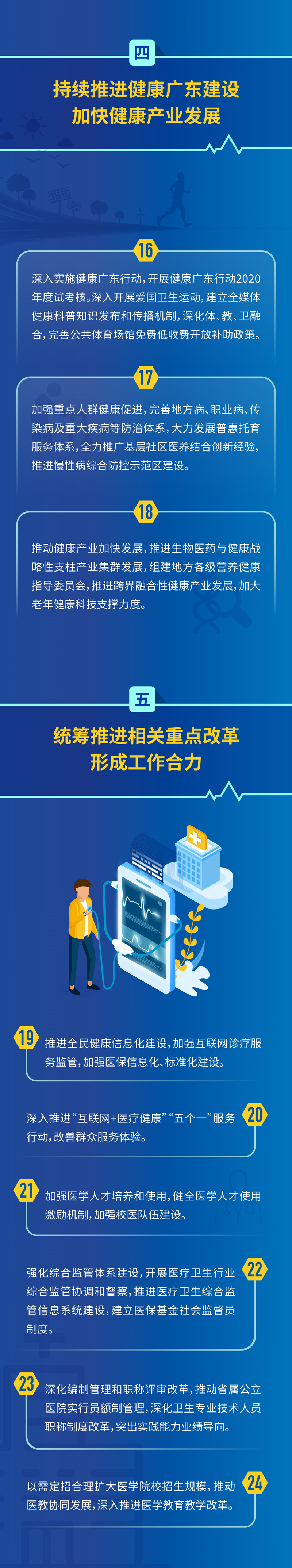 醫改要點圖解3.jpg