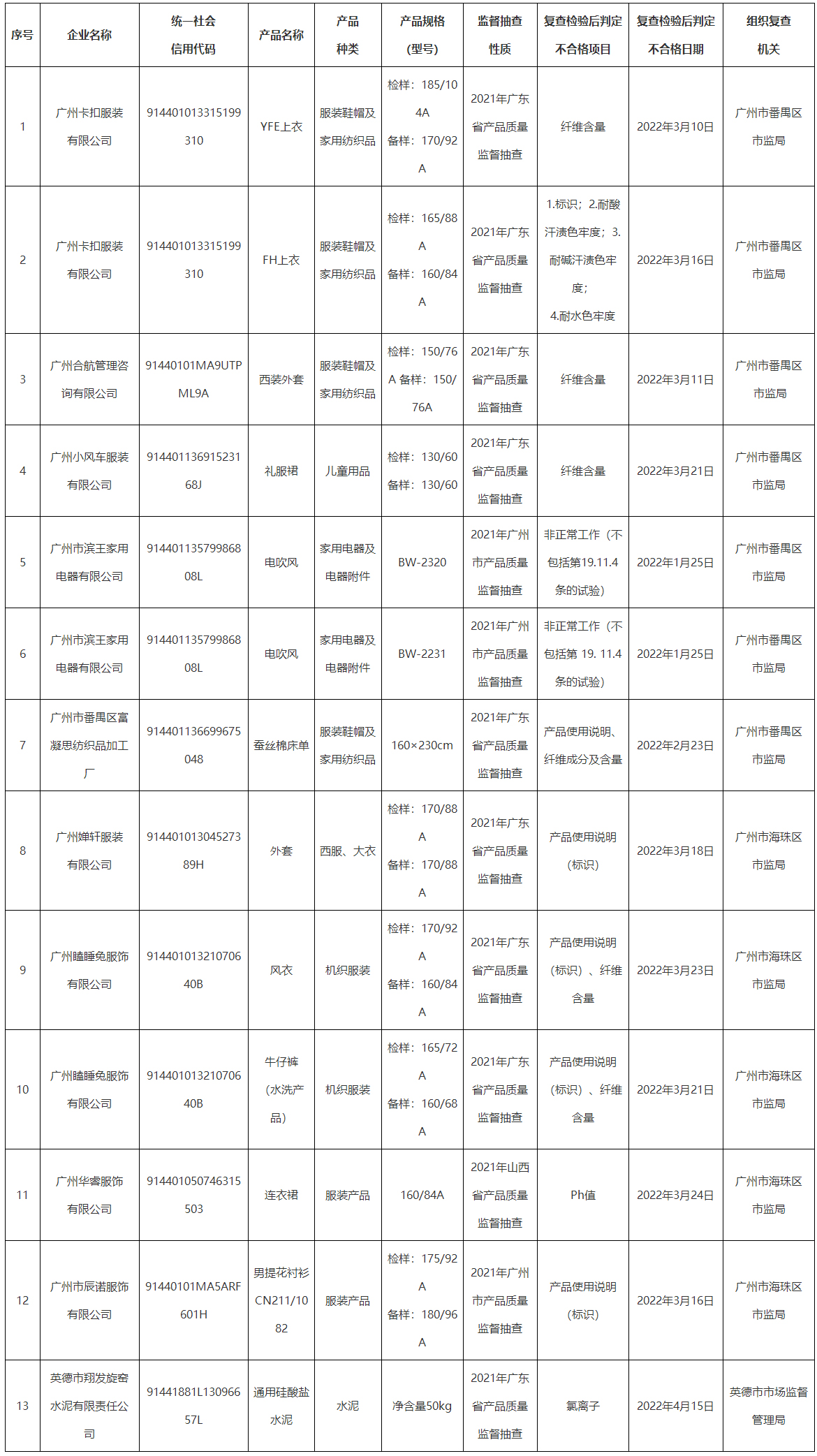逾期不改正企業名單.jpg