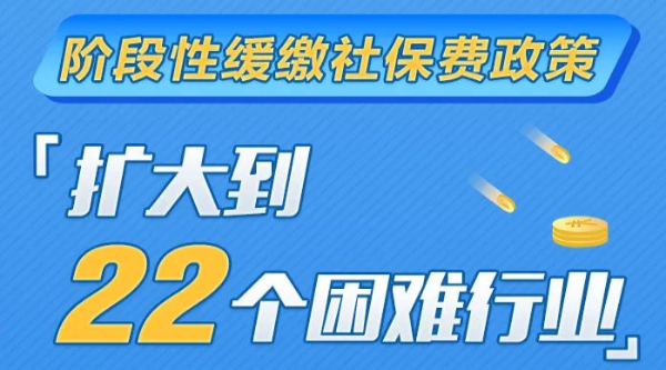 階段性緩繳社保費政策擴(kuò)大到22個困難行業(yè)！一圖了解政策要點