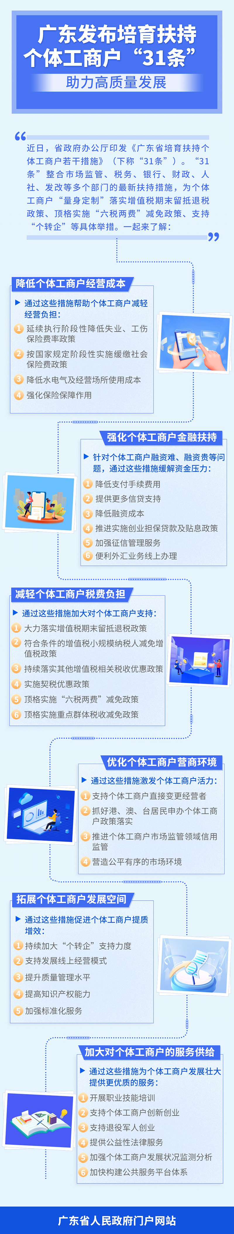 個(gè)體工商戶(hù).jpg