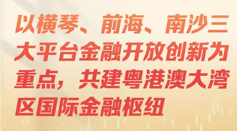 一組海報帶你讀懂2023年廣東金融支持經(jīng)濟(jì)高質(zhì)量發(fā)展行動方案