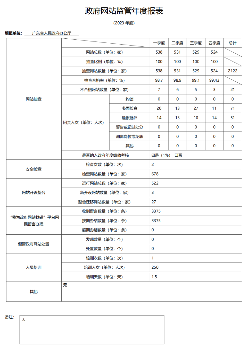監管2023.png
