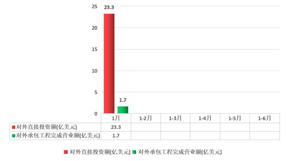 外貿.png