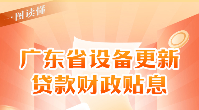 一圖讀懂｜@經營主體，設備更新貸款財政貼息政策來了！