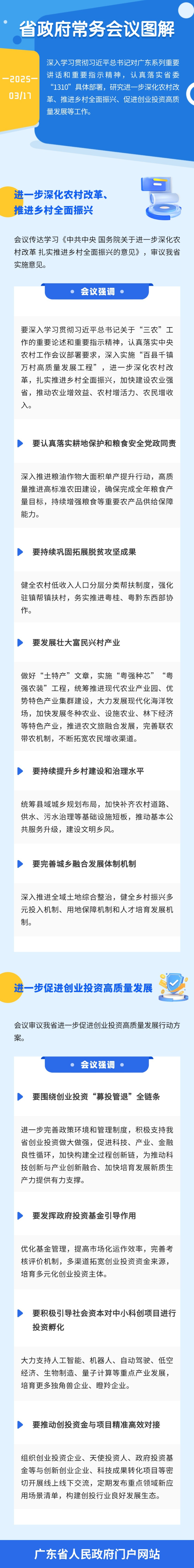常務(wù)會(huì)圖解0317.jpg