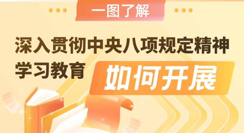 一圖了解深入貫徹中央八項規定精神學習教育如何開展