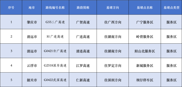 圖2.png